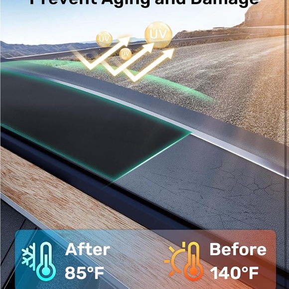 Zanch Original Tesla Model Y/3 Dashboard Cover (055) - Picture 3 of 7